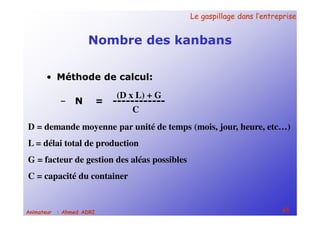 Le gaspillage dans l’entrepriseLe gaspillage dans l’entreprise
45Animateur : Ahmed ADRI
Nombre des kanbans
• Méthode de calcul:
– N = ------------
(D x L) + G
C
D = demande moyenne par unité de temps (mois, jour, heure, etc…)
L = délai total de production
G = facteur de gestion des aléas possibles
C = capacité du container
 