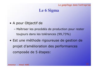 Le gaspillage dans l’entrepriseLe gaspillage dans l’entreprise
53Animateur : Ahmed ADRI
Le 6 Sigma
• A pour Objectif de
– Maîtriser les procédés de production pour rester
toujours dans les tolérances (99,73%)
• Est une méthode rigoureuse de gestion de
projet d’amélioration des performances
composée de 5 étapes:
 