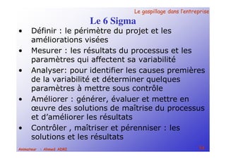 Le gaspillage dans l’entrepriseLe gaspillage dans l’entreprise
54Animateur : Ahmed ADRI
Le 6 Sigma
• Définir : le périmètre du projet et les
améliorations visées
• Mesurer : les résultats du processus et les
paramètres qui affectent sa variabilité
• Analyser: pour identifier les causes premières
de la variabilité et déterminer quelques
paramètres à mettre sous contrôle
• Améliorer : générer, évaluer et mettre en
œuvre des solutions de maîtrise du processus
et d’améliorer les résultats
• Contrôler , maîtriser et pérenniser : les
solutions et les résultats
 