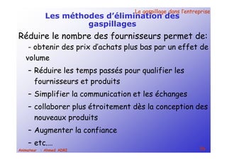 Le gaspillage dans l’entrepriseLe gaspillage dans l’entreprise
56Animateur : Ahmed ADRI
Les méthodes d’élimination des
gaspillages
- obtenir des prix d’achats plus bas par un effet de
volume
– Réduire les temps passés pour qualifier les
fournisseurs et produits
– Simplifier la communication et les échanges
– collaborer plus étroitement dès la conception des
nouveaux produits
– Augmenter la confiance
– etc.…
Réduire le nombre des fournisseurs permet de:
 