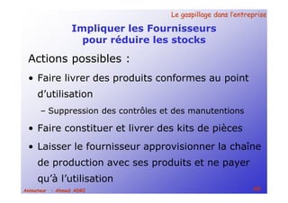 Le gaspillage dans l’entrepriseLe gaspillage dans l’entreprise
60Animateur : Ahmed ADRI
Impliquer les Fournisseurs
pour réduire les stocks
Actions possibles :
• Faire livrer des produits conformes au point
d’utilisation
– Suppression des contrôles et des manutentions
• Faire constituer et livrer des kits de pièces
• Laisser le fournisseur approvisionner la chaîne
de production avec ses produits et ne payer
qu’à l’utilisation
 