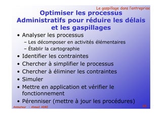 Le gaspillage dans l’entrepriseLe gaspillage dans l’entreprise
68Animateur : Ahmed ADRI
Optimiser les processus
Administratifs pour réduire les délais
et les gaspillages
• Analyser les processus
– Les décomposer en activités élémentaires
– Établir la cartographie
• Identifier les contraintes
• Chercher à simplifier le processus
• Chercher à éliminer les contraintes
• Simuler
• Mettre en application et vérifier le
fonctionnement
• Pérenniser (mettre à jour les procédures)
 