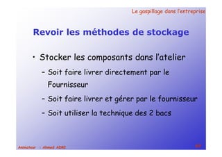 Le gaspillage dans l’entrepriseLe gaspillage dans l’entreprise
69Animateur : Ahmed ADRI
Revoir les méthodes de stockage
• Stocker les composants dans l’atelier
– Soit faire livrer directement par le
Fournisseur
– Soit faire livrer et gérer par le fournisseur
– Soit utiliser la technique des 2 bacs
 