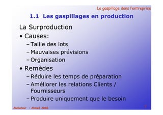 Le gaspillage dans l’entrepriseLe gaspillage dans l’entreprise
7Animateur : Ahmed ADRI
1.1 Les gaspillages en production
La Surproduction
• Causes:
– Taille des lots
– Mauvaises prévisions
– Organisation
• Remèdes
– Réduire les temps de préparation
– Améliorer les relations Clients /
Fournisseurs
– Produire uniquement que le besoin
 