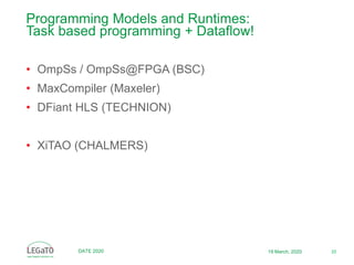 DATE 2020
Programming Models and Runtimes:
Task based programming + Dataflow!
• OmpSs / OmpSs@FPGA (BSC)
• MaxCompiler (Ma...