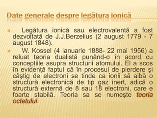 Legatura ionica | PPTX