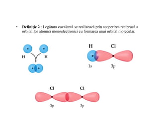 Legătura covalentăLegătura covalentă nepolarnepolarăă care secare se
stabileşte între atomi de acelaşi fel, cândstabileşte...