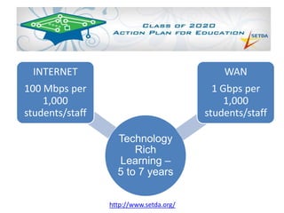 Governor Pawlenty’s Online Learning InitiativeOnline Learning Experience Required for High School Graduation. Under the Governor’s proposal, the state’s high school graduation standards will require every graduate to take an online course, participate in an online experience or participate in online experiences incorporated into other graduation requirements. The new requirement would take effect in 2013.http://www.governor.state.mn.us/mediacenter/pressreleases/PROD009202.html