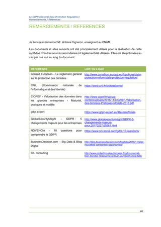 Le GDPR (General Data Protection Regulation)
Remerciements / Références
40
REMERCIEMENTS / REFERENCES
Je tiens à remercier Mr. Antoine Vigneron, enseignant au CNAM.
Les documents et sites suivants ont été principalement utilisés pour la réalisation de cette
synthèse. D’autres sources secondaires ont également été utilisées. Elles ont été précisées au
cas par cas tout au long du document.
REFERENCE LIRE EN LIGNE
Conseil Européen - Le règlement général
sur la protection des données
http://www.consilium.europa.eu/fr/policies/data-
protection-reform/data-protection-regulation/
CNIL (Commission nationale de
l'informatique et des libertés)
https://www.cnil.fr/professionnel
CIGREF - Valorisation des données dans
les grandes entreprises - Maturité,
pratiques et modèle
http://www.cigref.fr/wp/wp-
content/uploads/2016/11/CIGREF-Valorisation-
des-donnees-Pratiques-Modele-2016.pdf
gdpr.expert https://www.gdpr-expert.eu/#textesofficiels
GlobalSecurityMag.fr - GDPR : 5
changements majeurs pour les entreprises
http://www.globalsecuritymag.fr/GDPR-5-
changements-majeurs-
pour,20170227,69261.html
NOVENCIA - 10 questions pour
comprendre le GDPR
https://www.novencia.com/gdpr-10-questions/
BusinessDecision.com – Big Data & Blog
Digital
http://blog.businessdecision.com/bigdata/2016/11/gdpr-
nouvelles-contraintes-opportunites/
CIL consulting http://www.protection-des-donnees.fr/gdpr-pourrait-
bien-booster-croissance-acteurs-europeens-big-data/
 