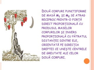 Două corpuri punctiforme de masă m1 şi m2 se atrag reciproc printr-o forţă direct proporţională cu produsul maselor corpurilor şi invers proporţională cu pătratul distanţei dintre ele, orientată pe direcţia dreptei ce uneşte centrele de greutate ale celor două corpuri.