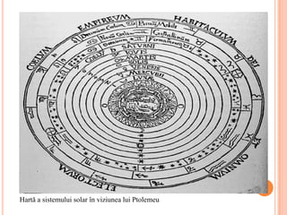 m2este masa celui de al II-lea corp, r este distanţa dintre cele două corpuri.