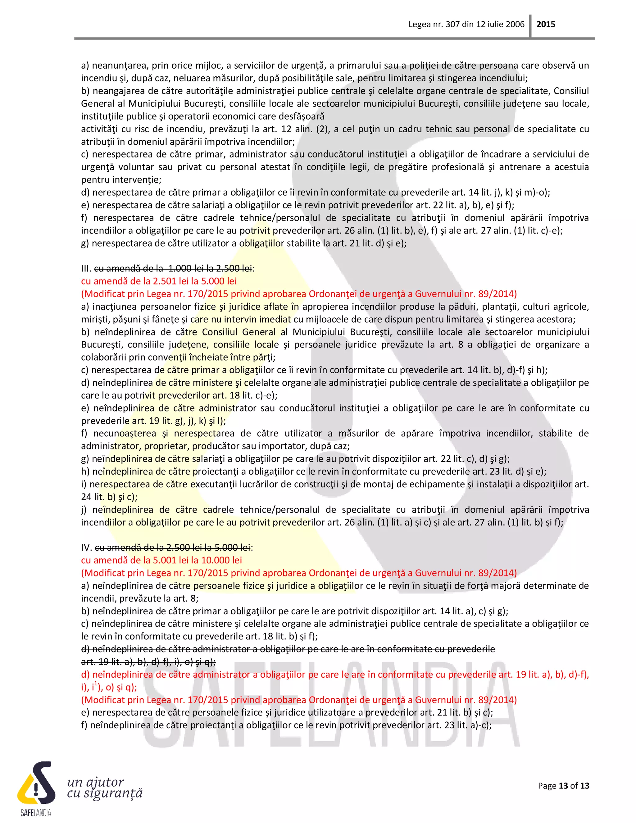 Legea nr. 307 din 12 iulie 2006 2015
Page 13 of 13
a) neanunţarea, prin orice mijloc, a serviciilor de urgenţă, a primarului sau a poliţiei de către persoana care observă un
incendiu şi, după caz, neluarea măsurilor, după posibilităţile sale, pentru limitarea şi stingerea incendiului;
b) neangajarea de către autorităţile administraţiei publice centrale şi celelalte organe centrale de specialitate, Consiliul
General al Municipiului Bucureşti, consiliile locale ale sectoarelor municipiului Bucureşti, consiliile judeţene sau locale,
instituţiile publice şi operatorii economici care desfăşoară
activităţi cu risc de incendiu, prevăzuţi la art. 12 alin. (2), a cel puţin un cadru tehnic sau personal de specialitate cu
atribuţii în domeniul apărării împotriva incendiilor;
c) nerespectarea de către primar, administrator sau conducătorul instituţiei a obligaţiilor de încadrare a serviciului de
urgenţă voluntar sau privat cu personal atestat în condiţiile legii, de pregătire profesională şi antrenare a acestuia
pentru intervenţie;
d) nerespectarea de către primar a obligaţiilor ce îi revin în conformitate cu prevederile art. 14 lit. j), k) şi m)-o);
e) nerespectarea de către salariaţi a obligaţiilor ce le revin potrivit prevederilor art. 22 lit. a), b), e) şi f);
f) nerespectarea de către cadrele tehnice/personalul de specialitate cu atribuţii în domeniul apărării împotriva
incendiilor a obligaţiilor pe care le au potrivit prevederilor art. 26 alin. (1) lit. b), e), f) şi ale art. 27 alin. (1) lit. c)-e);
g) nerespectarea de către utilizator a obligaţiilor stabilite la art. 21 lit. d) şi e);
III. cu amendă de la 1.000 lei la 2.500 lei:
cu amendă de la 2.501 lei la 5.000 lei
(Modificat prin Legea nr. 170/2015 privind aprobarea Ordonanţei de urgenţă a Guvernului nr. 89/2014)
a) inacţiunea persoanelor fizice şi juridice aflate în apropierea incendiilor produse la păduri, plantaţii, culturi agricole,
mirişti, păşuni şi fâneţe şi care nu intervin imediat cu mijloacele de care dispun pentru limitarea şi stingerea acestora;
b) neîndeplinirea de către Consiliul General al Municipiului Bucureşti, consiliile locale ale sectoarelor municipiului
Bucureşti, consiliile judeţene, consiliile locale şi persoanele juridice prevăzute la art. 8 a obligaţiei de organizare a
colaborării prin convenţii încheiate între părţi;
c) nerespectarea de către primar a obligaţiilor ce îi revin în conformitate cu prevederile art. 14 lit. b), d)-f) şi h);
d) neîndeplinirea de către ministere şi celelalte organe ale administraţiei publice centrale de specialitate a obligaţiilor pe
care le au potrivit prevederilor art. 18 lit. c)-e);
e) neîndeplinirea de către administrator sau conducătorul instituţiei a obligaţiilor pe care le are în conformitate cu
prevederile art. 19 lit. g), j), k) şi l);
f) necunoaşterea şi nerespectarea de către utilizator a măsurilor de apărare împotriva incendiilor, stabilite de
administrator, proprietar, producător sau importator, după caz;
g) neîndeplinirea de către salariaţi a obligaţiilor pe care le au potrivit dispoziţiilor art. 22 lit. c), d) şi g);
h) neîndeplinirea de către proiectanţi a obligaţiilor ce le revin în conformitate cu prevederile art. 23 lit. d) şi e);
i) nerespectarea de către executanţii lucrărilor de construcţii şi de montaj de echipamente şi instalaţii a dispoziţiilor art.
24 lit. b) şi c);
j) neîndeplinirea de către cadrele tehnice/personalul de specialitate cu atribuţii în domeniul apărării împotriva
incendiilor a obligaţiilor pe care le au potrivit prevederilor art. 26 alin. (1) lit. a) şi c) şi ale art. 27 alin. (1) lit. b) şi f);
IV. cu amendă de la 2.500 lei la 5.000 lei:
cu amendă de la 5.001 lei la 10.000 lei
(Modificat prin Legea nr. 170/2015 privind aprobarea Ordonanţei de urgenţă a Guvernului nr. 89/2014)
a) neîndeplinirea de către persoanele fizice şi juridice a obligaţiilor ce le revin în situaţii de forţă majoră determinate de
incendii, prevăzute la art. 8;
b) neîndeplinirea de către primar a obligaţiilor pe care le are potrivit dispoziţiilor art. 14 lit. a), c) şi g);
c) neîndeplinirea de către ministere şi celelalte organe ale administraţiei publice centrale de specialitate a obligaţiilor ce
le revin în conformitate cu prevederile art. 18 lit. b) şi f);
d) neîndeplinirea de către administrator a obligaţiilor pe care le are în conformitate cu prevederile
art. 19 lit. a), b), d)-f), i), o) şi q);
d) neîndeplinirea de către administrator a obligaţiilor pe care le are în conformitate cu prevederile art. 19 lit. a), b), d)-f),
i), i
1
), o) şi q);
(Modificat prin Legea nr. 170/2015 privind aprobarea Ordonanţei de urgenţă a Guvernului nr. 89/2014)
e) nerespectarea de către persoanele fizice şi juridice utilizatoare a prevederilor art. 21 lit. b) şi c);
f) neîndeplinirea de către proiectanţi a obligaţiilor ce le revin potrivit prevederilor art. 23 lit. a)-c);
 