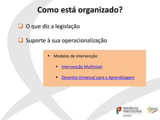 Como está organizado?
 Suporte à sua operacionalização
 O que diz a legislação
 Modelos de intervenção
 Intervenção Multinível
 Desenho Universal para a Aprendizagem
 