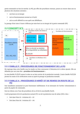 partie commande en état de marche. La PO, par effet des procédures retenues, pourra se trouver dans une ou 
plusieurs des situations suivantes :
• soit hors ou en énergie
• soit en fonctionnement normal ou à l'arrêt
• soit en arrêt définitif ou non après une défaillance.
Le passage d'une zone à l'autre s'effectue par mise hors ou en énergie de la partie commande (PC)
2.2 CONCEPT N°3
2.2.1 FAMILLE F : PROCÉDURES DE FONCTIONNEMENT DE LA PO
On regroupe dans cette famille tous les modes ou états concourant à l'obtention de la valeur ajoutée. Elle est 
délimitée par une zone dite « procédure de fonctionnement » 
La sous­famille F1,F2,F3 assure la mise en ou hors service de la production normale. L'autre famille F4,F5,F6 
permet les essais et les vérifications avant ou après le passage en production normale.
2.2.2 FAMILLE A : PROCÉDURES D'ARRÊT ET DE REMISE EN ROUTE DE LA
PO
Une installation automatisé ne peut fonctionner indéfiniment. Il est nécessaire de l'arrêter volontairement à 
partir du pupitre de commande.
Ceci est obtenu avec l'une des procédures A2 ou A3 de la sous­famille d'arrêt.
L'arrêt proprement dit de la production normal (F1) ou de la production tout de même (D3) a lieu :
• Soit dans l'état A1 : évolution A2   A1→
• Soit dans l'état A4 : évolution A3   A4.→
3
Procédures relative
à la PC
PZ1, PZ2, PZ3
Remise en route
A5,A6,A7
Arrêt
A1,A2,A3
Mise en sécurité ou maintien
de la disponibilité sur défaillance
D1,D2,D3
Mise en ou hors
service
Fonctionnement
normal
F1,F2,F3
Essais et
vérifications
F4,F5,F6
D
FA
Pz
Procédures de fonctionnementProcédures d'arrêt et de remise en
route
Procédures d'arrêt et de remise en
route
Procédures en défaillance de la
PO
 