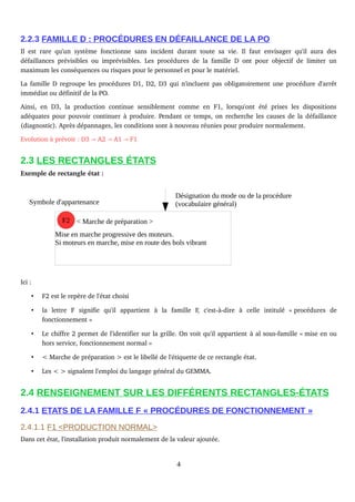 2.2.3 FAMILLE D : PROCÉDURES EN DÉFAILLANCE DE LA PO
Il est rare qu'un système fonctionne sans incident durant toute sa vie. Il faut envisager qu'il aura des 
défaillances prévisibles ou imprévisibles. Les procédures de la famille D ont pour objectif de limiter un 
maximum les conséquences ou risques pour le personnel et pour le matériel.
La famille D regroupe les procédures D1, D2, D3 qui n'incluent pas obligatoirement une procédure d'arrêt 
immédiat ou définitif de la PO.
Ainsi, en D3, la production continue  sensiblement comme en F1, lorsqu'ont  été prises les  dispositions 
adéquates pour pouvoir continuer à produire. Pendant ce temps, on recherche les causes de la défaillance 
(diagnostic). Après dépannages, les conditions sont à nouveau réunies pour produire normalement.
Evolution à prévoir : D3   A2   A1   F1→ → →
2.3 LES RECTANGLES ÉTATS
Exemple de rectangle état :
Ici :
• F2 est le repère de l'état choisi
• la   lettre   F   signifie   qu'il   appartient   à   la   famille   F,   c'est­à­dire   à   celle   intitulé   « procédures   de 
fonctionnement »
• Le chiffre 2 permet de l'identifier sur la grille. On voit qu'il appartient à al sous­famille « mise en ou 
hors service, fonctionnement normal »
• < Marche de préparation > est le libellé de l'étiquette de ce rectangle état.
• Les < > signalent l'emploi du langage général du GEMMA.
2.4 RENSEIGNEMENT SUR LES DIFFÉRENTS RECTANGLES-ÉTATS
2.4.1 ETATS DE LA FAMILLE F « PROCÉDURES DE FONCTIONNEMENT »
2.4.1.1 F1 <PRODUCTION NORMAL>
Dans cet état, l'installation produit normalement de la valeur ajoutée. 
4
Mise en marche progressive des moteurs.
Si moteurs en marche, mise en route des bols vibrant
Désignation du mode ou de la procédure
(vocabulaire général)
F2 < Marche de préparation >
Symbole d'appartenance
 