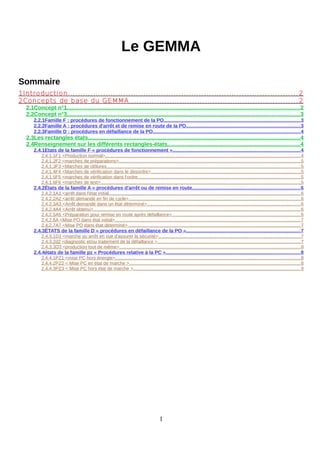 Le GEMMA
Sommaire
1Introduction........................................................................................... 2
2Concepts de base du GEMMA................................................................... 2
2.1Concept n°1.....................................................................................................................................................2
2.2Concept n°3.....................................................................................................................................................3
2.2.1Famille F : procédures de fonctionnement de la PO..................................................................................................3
2.2.2Famille A : procédures d'arrêt et de remise en route de la PO..................................................................................3
2.2.3Famille D : procédures en défaillance de la PO.........................................................................................................4
2.3Les rectangles états........................................................................................................................................4
2.4Renseignement sur les différents rectangles-états.....................................................................................4
2.4.1Etats de la famille F « procédures de fonctionnement »...........................................................................................4
2.4.1.1F1 <Production normal>....................................................................................................................................................... 4
2.4.1.2F2 <marches de préparations>............................................................................................................................................. 5
2.4.1.3F3 <Marches de clôtures...................................................................................................................................................... 5
2.4.1.4F4 <Marches de vérification dans le désordre>....................................................................................................................5
2.4.1.5F5 <marches de vérification dans l'ordre..............................................................................................................................5
2.4.1.6F6 <marches de test>........................................................................................................................................................... 5
2.4.2États de la famille A « procédures d'arrêt ou de remise en route.............................................................................6
2.4.2.1A1 <arrêt dans l'état initial.................................................................................................................................................... 6
2.4.2.2A2 <arrêt demandé en fin de cycle>.....................................................................................................................................6
2.4.2.3A3 <Arrêt demandé dans un état déterminé>.......................................................................................................................6
2.4.2.4A4 <Arrêt obtenu>................................................................................................................................................................ 6
2.4.2.5A5 <Préparation pour remise en route après défaillance>...................................................................................................6
2.4.2.6A <Mise PO dans état initial>................................................................................................................................................ 7
2.4.2.7A7 <Mise PO dans état déterminé>...................................................................................................................................... 7
2.4.3ÉTATS de la famille D « procédures en défaillance de la PO »..................................................................................7
2.4.3.1D1 <marche ou arrêt en vue d'assurer la sécurité>..............................................................................................................7
2.4.3.2d2 <diagnostic et/ou traitement de la défaillance >...............................................................................................................7
2.4.3.3D3 <production tout de même>............................................................................................................................................8
2.4.4états de la famille pz « Procédures relative à la PC »................................................................................................8
2.4.4.1PZ1 <mise PC hors énergie>...............................................................................................................................................8
2.4.4.2PZ2 < Mise PC en état de marche >..................................................................................................................................... 8
2.4.4.3PZ3 < Mise PC hors état de marche >..................................................................................................................................9
1
 