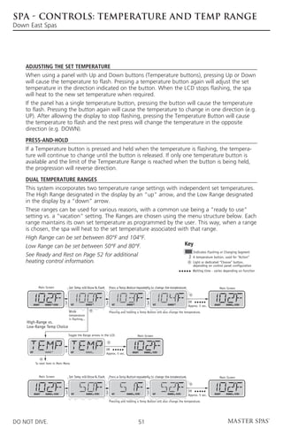 SPA - CONTROLS: TEMPERATURE AND TEMP RANGE
Down East Spas




    Adjusting the Set Temperature
    When using a panel with Up and Down buttons (Temperature buttons), pressing Up or Down
    will cause the temperature to flash. Pressing a temperature button again will adjust the set
    temperature in the direction indicated on the button. When the LCD stops flashing, the spa
    will heat to the new set temperature when required.
    If the panel has a single temperature button, pressing the button will cause the temperature
    to flash. Pressing the button again will cause the temperature to change in one direction (e.g.
    UP). After allowing the display to stop flashing, pressing the Temperature Button will cause
    the temperature to flash and the next press will change the temperature in the opposite
    direction (e.g. DOWN).

    Press-and-Hold
    If a Temperature button is pressed and held when the temperature is flashing, the tempera-
    ture will continue to change until the button is released. If only one temperature button is
    available and the limit of the Temperature Range is reached when the button is being held,
    the progression will reverse direction.

    Dual Temperature Ranges
    This system incorporates two temperature range settings with independent set temperatures.
    The High Range designated in the display by an “up” arrow, and the Low Range designated
    in the display by a “down” arrow.
    These ranges can be used for various reasons, with a common use being a “ready to use”
    setting vs. a “vacation” setting. The Ranges are chosen using the menu structure below. Each
    range maintains its own set temperature as programmed by the user. This way, when a range
    is chosen, the spa will heat to the set temperature associated with that range.
    High Range can be set between 80°F and 104°F.
    Low Range can be set between 50°F and 80°F.                                                                               Key
                                                                                                                                    Indicates Flashing or Changing Segment
    See Ready and Rest on Page 52 for additional                                                                                    A temperature button, used for “Action”
    heating control information.                                                                                                    Light or dedicated “Choose” button,
                                                                                                                                    depending on control panel configuration
                                                                                                                                    Waiting time - varies depending on function



               Main Screen          Set Temp will Show  Flash       Press a Temp Button repeatedly to change the temperature.                         Main Screen



                                                                                                                                 OR
           READY   RANGE FLTR1          SET          RANGE             SET          RANGE                SET    RANGE                              READY   RANGE FLTR1
                                                                                                                                 Approx. 5 sec.
                                    While                            Pressing and holding a Temp Button will also change the temperature.
                                    temperature
                                    is flashing...
    High-Range vs.
    Low-Range Temp Choice
                                   Toggle the Range arrows in the LCD.                      Main Screen



                                                                   OR
     SET           RANGE                SET          RANGE                              READY     RANGE FLTR1
                                                                   Approx. 5 sec.


            To next item in Main Menu



               Main Screen          Set Temp will Show  Flash       Press a Temp Button repeatedly to change the temperature.                         Main Screen



                                                                                                                                 OR
           READY   RANGE FLTR1          SET          RANGE FLTR1       SET          RANGE FLTR1         SET     RANGE FLTR1                        READY   RANGE FLTR1
                                                                                                                                 Approx. 5 sec.
                                                                     Pressing and holding a Temp Button will also change the temperature.




DO NOT DIVE.                                                                                 51
 