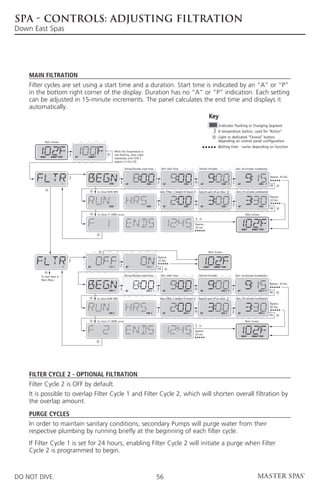 SPA - CONTROLS: ADJUSTING FILTRATION
Down East Spas




    Main Filtration
    Filter cycles are set using a start time and a duration. Start time is indicated by an “A” or “P”
    in the bottom right corner of the display. Duration has no “A” or “P” indication. Each setting
    can be adjusted in 15-minute increments. The panel calculates the end time and displays it
    automatically.
                                                                         Key
                                                                                                                                                                     Indicates Flashing or Changing Segment
                                                                                                                                                                     A temperature button, used for “Action”
                                                                                                                                                                     Light or dedicated “Choose” button,
            Main Screen                                                                                                                                              depending on control panel configuration
                                                                                                                                                                     Waiting time - varies depending on function
                                                             While the Temperature is
                                                             still flashing, press Light
        READY   RANGE FLTR1   SET   RANGE
                                                             repeatedly until FLTR 1
                                                             appears in the LCD.

                                                                      Shows/flashes start time               Sets start hour                       Selects minutes                   Sets 15-minute increments

                                                                                                                                                                                                                       Approx. 30 Sec.

                          1                          FLTR1             SET                 FLTR1    P         SET              FLTR1        P       SET                 FLTR1    P    SET                 FLTR1    P
                                                                                                                                                                                                                       OR

                                            to show RUN HRS                                              Sets Filter 1 lenght in hours            Selects part of an hour            Sets 15-minute increments
                                                                                                                                                                                                                       Approx.
                                                                                                                                                                                                                       30 Sec.

                                                     FLTR1                                 FLTR1              SET              FLTR1                SET                 FLTR1         SET                 FLTR1
                                                                                                                                                                                                                       OR

                                            to show F1 ENDS xx:xx                                                                                                                              Main Screen
                                                                                                                                                   or
                                                                                                                                                Approx.
                                                                                                                                        A
                                                                                                                                                30 sec.
                                                                                                                                                                                            READY   RANGE FLTR1




                                                                                                                                                              Main Screen
                                                                                                        Approx.
                                                                                                        10 Sec.

                          2         SET              FLTR 2            SET                 FLTR 2                                                         READY   RANGE FLTR1
                                                                                                        OR

        To next item in                                               Shows/flashes start time            Sets start hour                          Selects minutes                   Sets 15-minute increments
        Main Menu
                                                                                                                                                                                                                       Approx. 30 Sec.

                                                     FLTR 2            SET                 FLTR 2 P           SET              FLTR 2 P             SET                 FLTR 2 P      SET                 FLTR 2 P
                                                                                                                                                                                                                       OR

                                            to show RUN HRS                                              Sets Filter 1 lenght in hours            Selects part of an hour            Sets 15-minute increments
                                                                                                                                                                                                                       Approx.
                                                                                                                                                                                                                       30 Sec.

                                                     FLTR 2                                FLTR 2             SET              FLTR 2               SET                 FLTR 2        SET                 FLTR 2
                                                                                                                                                                                                                       OR

                                            to show F1 ENDS xx:xx                                                                                                                              Main Screen
                                                                                                                                                   or
                                                                                                                                                Approx.
                                                                                                                                        A
                                                                                                                                                30 sec.
                                                                                                                                                                                            READY   RANGE FLTR1




    Filter Cycle 2 - Optional Filtration
    Filter Cycle 2 is OFF by default.
    It is possible to overlap Filter Cycle 1 and Filter Cycle 2, which will shorten overall filtration by
    the overlap amount.

    Purge Cycles
    In order to maintain sanitary conditions, secondary Pumps will purge water from their
    respective plumbing by running briefly at the beginning of each filter cycle.
    If Filter Cycle 1 is set for 24 hours, enabling Filter Cycle 2 will initiate a purge when Filter
    Cycle 2 is programmed to begin.



DO NOT DIVE.                                                                                            56
 