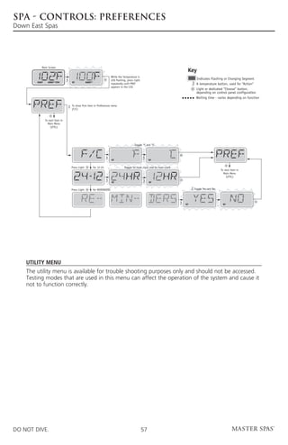 SPA - CONTROLS: PREFERENCES
Down East Spas




            Main Screen
                                                                                                                               Key
                                                                        While the Temperature is
                                                                        still flashing, press Light                                 Indicates Flashing or Changing Segment
        READY     RANGE FLTR1     SET           RANGE
                                                                        repeatedly until PREF                                       A temperature button, used for “Action”
                                                                        appears in the LCD.
                                                                                                                                    Light or dedicated “Choose” button,
                                                                                                                                    depending on control panel configuration
                                                                                                                                    Waiting time - varies depending on function

                                  To show first item in Preferences menu
                                  (F/C)


                To next item in
                  Main Menu
                    (UTIL)




                                                                                             Toggle °F and °C




                                                                        SET                                SET


                                  Press Light           for 12-24                   Toggle 12-hour clock and 24-hour clock
                                                                                                                                                       To next item in
                                                                                                                                                         Main Menu
                                                                                                                                                           (UTIL)
                                                                        SET                                SET


                                  Press Light           for REMINDERS                                                              Toggle Yes and No




                                                                                                                             SET                        SET




    UTILITY MENU
    The utility menu is available for trouble shooting purposes only and should not be accessed.
    Testing modes that are used in this menu can affect the operation of the system and cause it
    not to function correctly.




DO NOT DIVE.                                                                                          57
 