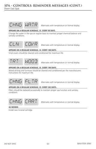 SPA - CONTROLS: REMINDER MESSAGES (CONT.)
Down East Spas




                                           Alternates with temperature or normal display.

    Appears on a regular schedule, i.e. every 90 days.
    Change the water in the spa on regular basis to maintain proper chemical balance and
    sanitary conditions.



                                           Alternates with temperature or normal display.

    Appears on a regular schedule, i.e. every 180 days.
    Vinyl covers should be cleaned and conditioned for maximum life.



                                           Alternates with temperature or normal display.

    Appears on a regular schedule, i.e. every 180 days.
    Wood skirting and furniture should be cleaned and conditioned per the manufacturers
    instructions for maximum life.



                                           Alternates with temperature or normal display.

    Appears on a regular schedule, i.e. every 365 days.
    Filters should be replaced occasionally to maintain proper spa function and sanitary
    conditions.



                                           Alternates with temperature or normal display.

    As needed.
    Install new mineral cartridge




DO NOT DIVE.                                      63
 