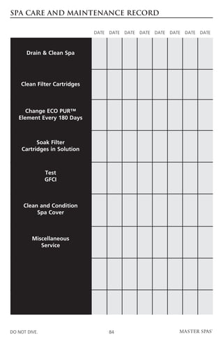 SPA CARE AND MAINTENANCE RECORD

                              DATE   DATE   DATE   DATE   DATE   DATE   DATE   DATE



       Drain  Clean Spa




    Clean Filter Cartridges



      Change ECO PUR™
   Element Every 180 Days



          Soak Filter
    Cartridges in Solution



               Test
               GFCI



     Clean and Condition
          Spa Cover



         Miscellaneous
            Service




DO NOT DIVE.                         84
 