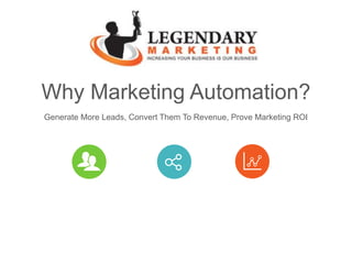 Why Marketing Automation?
Generate More Leads, Convert Them To Revenue, Prove Marketing ROI
 