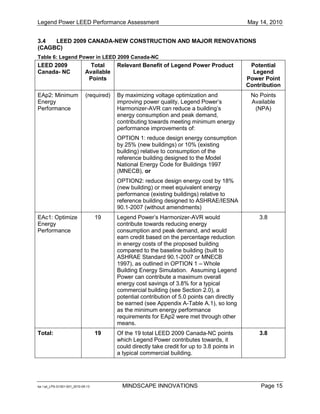 Legend Power LEED Green Building Certification Performance Assessment | PDF