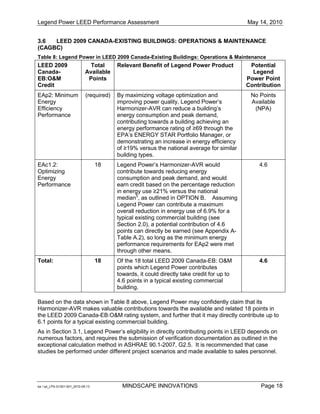 Legend Power LEED Green Building Certification Performance Assessment | PDF