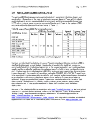 Legend Power LEED Green Building Certification Performance Assessment | PDF