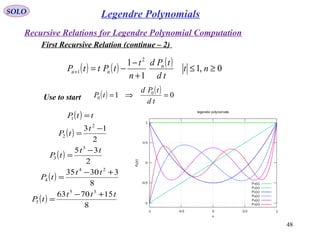 Legendre functions | PPT