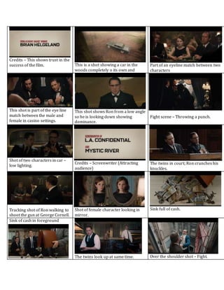 LEGENDPLEX ANALYSIS visual data 3