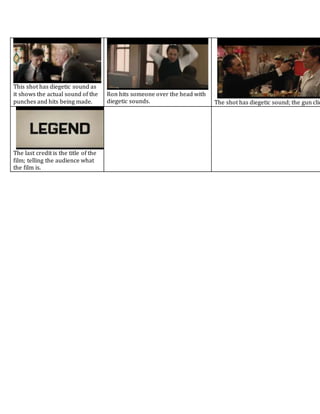 LEGENDPLEX ANALYSIS visual data 2