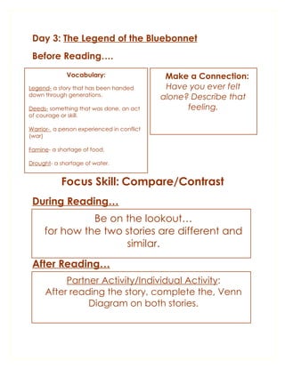 Day 3: The Legend of the Bluebonnet
 Before Reading….
             Vocabulary:                     Make a Connection:
Legend- a story that has been handed         Have you ever felt
down through generations.                   alone? Describe that
Deeds- something that was done, an act            feeling.
of courage or skill.

Warrior- a person experienced in conflict
(war)

Famine- a shortage of food.

Drought- a shortage of water.


           Focus Skill: Compare/Contrast
 During Reading…
               Be on the lookout…
     for how the two stories are different and
                     similar.
 After Reading…
           Partner Activity/Individual Activity:
      After reading the story, complete the, Venn
                Diagram on both stories.
 