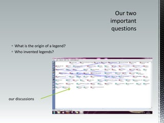  What is the origin of a legend?
  Who invented legends?




our discussions
 