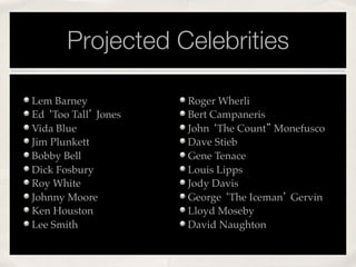 Projected Celebrities
"  Lem Barney!
"  Ed ‘Too Tall’ Jones!
"  Vida Blue!
"  Jim Plunkett!
"  Bobby Bell!
"  Dick Fosbury!
"  Roy White!
"  Johnny Moore!
"  Ken Houston!
"  Lee Smith!
"  Roger Wherli!
"  Bert Campaneris!
"  John ‘The Count” Monefusco!
"  Dave Stieb!
"  Gene Tenace!
"  Louis Lipps!
"  Jody Davis!
"  George ‘The Iceman’ Gervin!
"  Lloyd Moseby!
"  David Naughton!
 