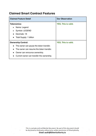 Legend Token – Smart Contract Security Audit Report by EtherAuthority | PDF