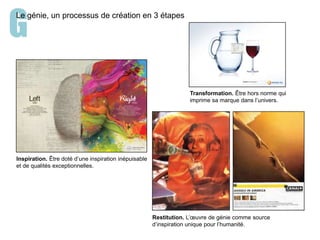 G
Le génie, un processus de création en 3 étapes
Inspiration. Être doté d’une inspiration inépuisable
et de qualités exceptionnelles.
Transformation. Être hors norme qui
imprime sa marque dans l’univers.
Restitution. L’œuvre de génie comme source
d’inspiration unique pour l’humanité.
 