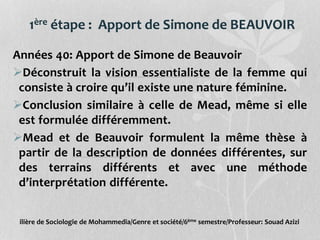 1ère étape : Apport de Simone de BEAUVOIR
Années 40: Apport de Simone de Beauvoir
Déconstruit la vision essentialiste de la femme qui
consiste à croire qu’il existe une nature féminine.
Conclusion similaire à celle de Mead, même si elle
est formulée différemment.
Mead et de Beauvoir formulent la même thèse à
partir de la description de données différentes, sur
des terrains différents et avec une méthode
d’interprétation différente.
ilière de Sociologie de Mohammedia/Genre et société/6ème semestre/Professeur: Souad Azizi
 