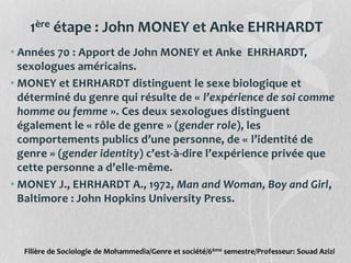 1ère étape : John MONEY et Anke EHRHARDT
• Années 70 : Apport de John MONEY et Anke EHRHARDT,
sexologues américains.
• MONEY et EHRHARDT distinguent le sexe biologique et
déterminé du genre qui résulte de « l’expérience de soi comme
homme ou femme ». Ces deux sexologues distinguent
également le « rôle de genre » (gender role), les
comportements publics d’une personne, de « l’identité de
genre » (gender identity) c’est-à-dire l’expérience privée que
cette personne a d’elle-même.
• MONEY J., EHRHARDT A., 1972, Man and Woman, Boy and Girl,
Baltimore : John Hopkins University Press.
Filière de Sociologie de Mohammedia/Genre et société/6ème semestre/Professeur: Souad Azizi
 
