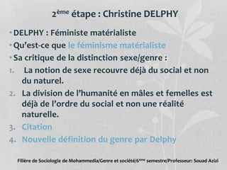 2ème étape : Christine DELPHY
•DELPHY : Féministe matérialiste
•Qu’est-ce que le féminisme matérialiste
•Sa critique de la distinction sexe/genre :
1. La notion de sexe recouvre déjà du social et non
du naturel.
2. La division de l’humanité en mâles et femelles est
déjà de l’ordre du social et non une réalité
naturelle.
3. Citation
4. Nouvelle définition du genre par Delphy
Filière de Sociologie de Mohammedia/Genre et société/6ème semestre/Professeur: Souad Azizi
 