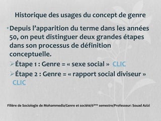 Historique des usages du concept de genre
•Depuis l’apparition du terme dans les années
50, on peut distinguer deux grandes étapes
dans son processus de définition
conceptuelle.
Étape 1 : Genre = « sexe social » CLIC
Étape 2 : Genre = « rapport social diviseur »
CLIC
Filière de Sociologie de Mohammedia/Genre et société/6ème semestre/Professeur: Souad Azizi
 