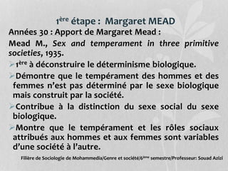 1ère étape : Margaret MEAD
Années 30 : Apport de Margaret Mead :
Mead M., Sex and temperament in three primitive
societies, 1935.
1ère à déconstruire le déterminisme biologique.
Démontre que le tempérament des hommes et des
femmes n’est pas déterminé par le sexe biologique
mais construit par la société.
Contribue à la distinction du sexe social du sexe
biologique.
Montre que le tempérament et les rôles sociaux
attribués aux hommes et aux femmes sont variables
d’une société à l’autre.
Filière de Sociologie de Mohammedia/Genre et société/6ème semestre/Professeur: Souad Azizi
 