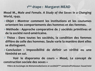 1ère étape : Margaret MEAD
Mead M., Male and Female. A Study of the Sexes in a Changing
World, 1949.
Objet : Montrer comment les institutions et les coutumes
orientent les comportements des hommes et des femmes.
Méthode : Approche comparative de 7 sociétés primitives et
de la société nord-américaine.
 Thèse : Dans toutes les sociétés, la condition des femmes
diffère de celle des hommes. Seule varie la manière dont elles
se distinguent.
Conclusion : Impossibilité de définir un virilité ou une
féminité en soi.
Voir le diaporama de cours « Mead, Le concept de
construction sociale des sexes »
Filière de Sociologie de Mohammedia/Genre et société/6ème semestre/Professeur: Souad Azizi
 