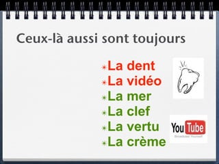 Ceux-là aussi sont toujours

             ✴La dent
             ✴La vidéo
             ✴La mer
             ✴La clef
             ✴La vertu
             ✴La crème
 