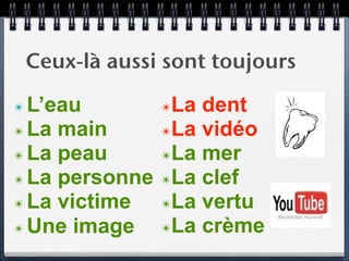 Ceux-là aussi sont toujours

✴
L’eau         ✴La dent
✴
La main       ✴La vidéo
✴
La peau       ✴La mer
✴
La personne   ✴La clef
✴
La victime    ✴La vertu
✴
Une image     ✴La crème
 