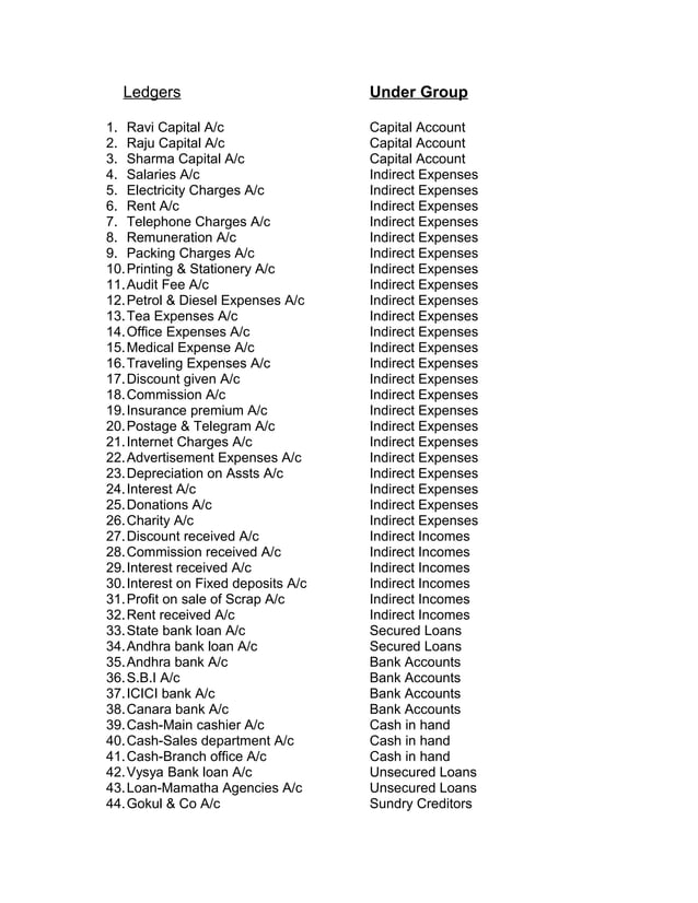 Tally example Legers list PDF