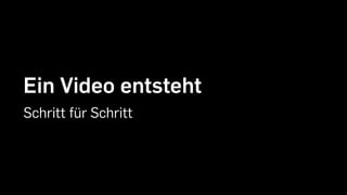 Ein Video entsteht
Schritt für Schritt
 