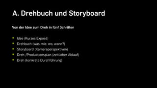 A. Drehbuch und Storyboard
Von der Idee zum Dreh in fünf Schritten
 Idee (Kurzes Exposé)
 Drehbuch (was, wie, wo, wann?)
 Storyboard (Kameraperspektiven)
 Dreh-/Produktionsplan (zeitlicher Ablauf)
 Dreh (konkrete Durchführung)
 