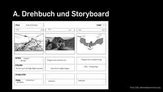 A. Drehbuch und Storyboard
Foto: CC0, wikimediacommons.org
 