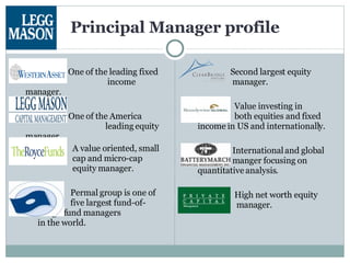 Principal Manager profile One of the leading fixed    income manager.   One of the America      leading equity manager.   A value oriented, small    cap and micro-cap    equity manager.   Permal group is one of the    five largest fund-of-    hedge-fund managers    in the world.   Second largest equity    manager.   Value investing in      both equities and fixed income in US and internationally.   International and global    manger focusing on quantitative analysis.   High net worth equity      manager. 